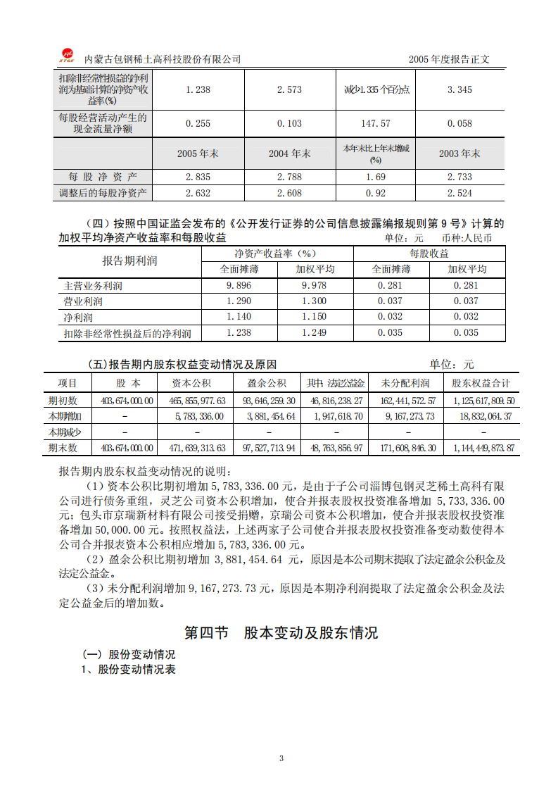 内蒙古包钢稀土高科技股份有限公司2005年年度报告.PDF 第5页