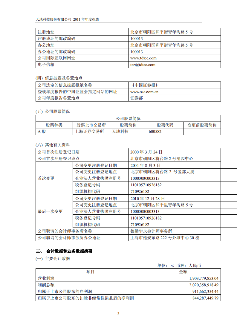 天地科技股份有限公司2011年年度报告.PDF 第4页