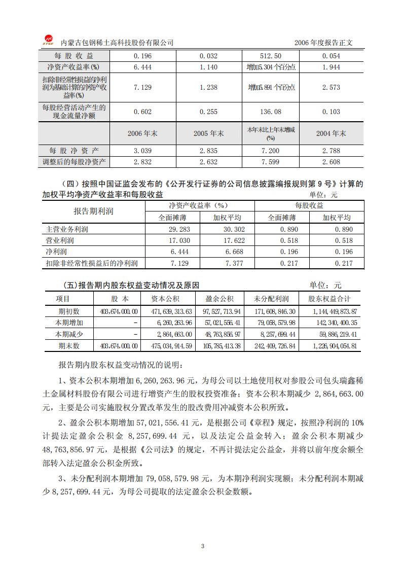 内蒙古包钢稀土高科技股份有限公司2006年年度报告.PDF 第5页