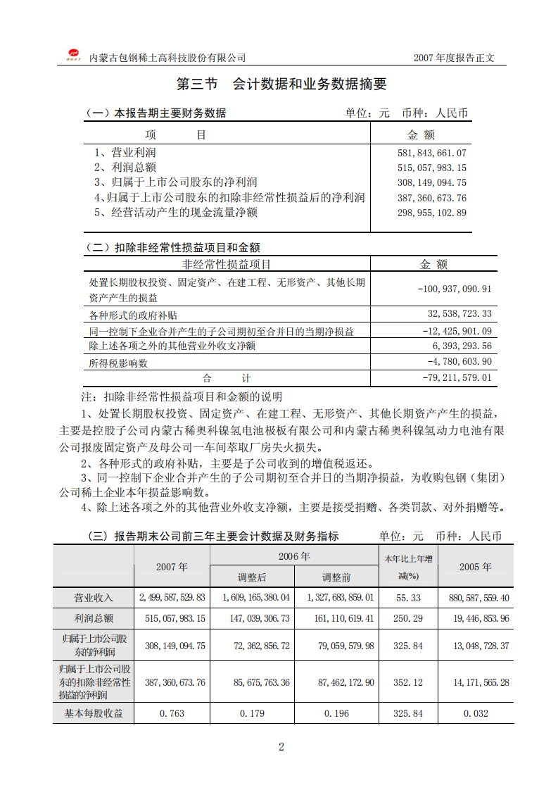 内蒙古包钢稀土高科技股份有限公司2007年年度报告.PDF 第4页