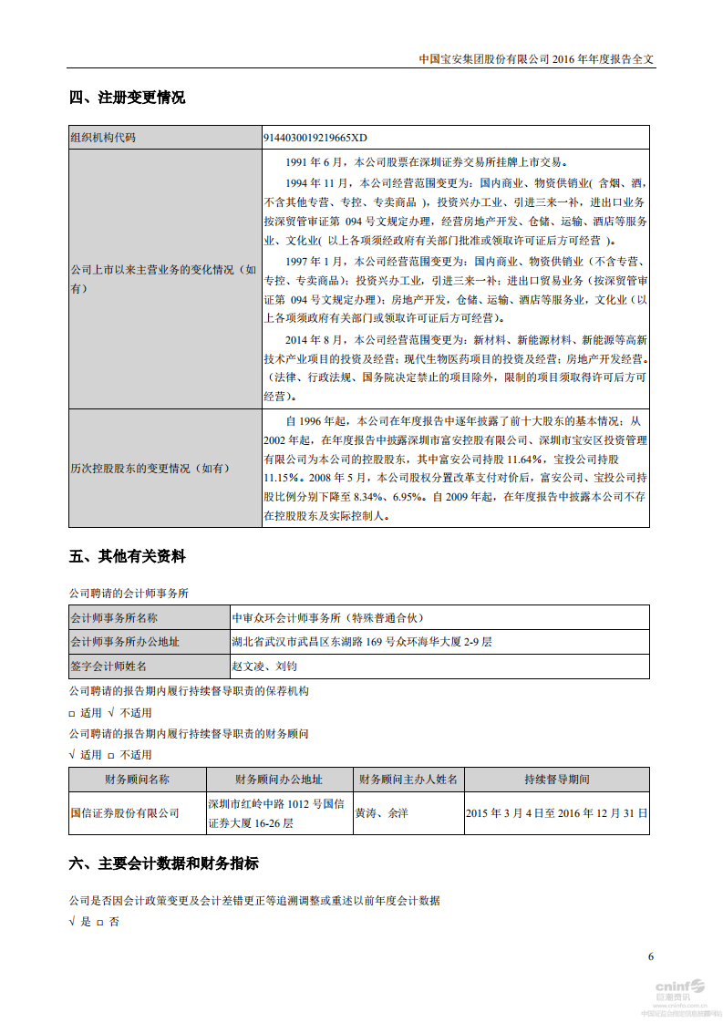 中国宝安集团股份有限公司2016年年度报告.PDF 第6页