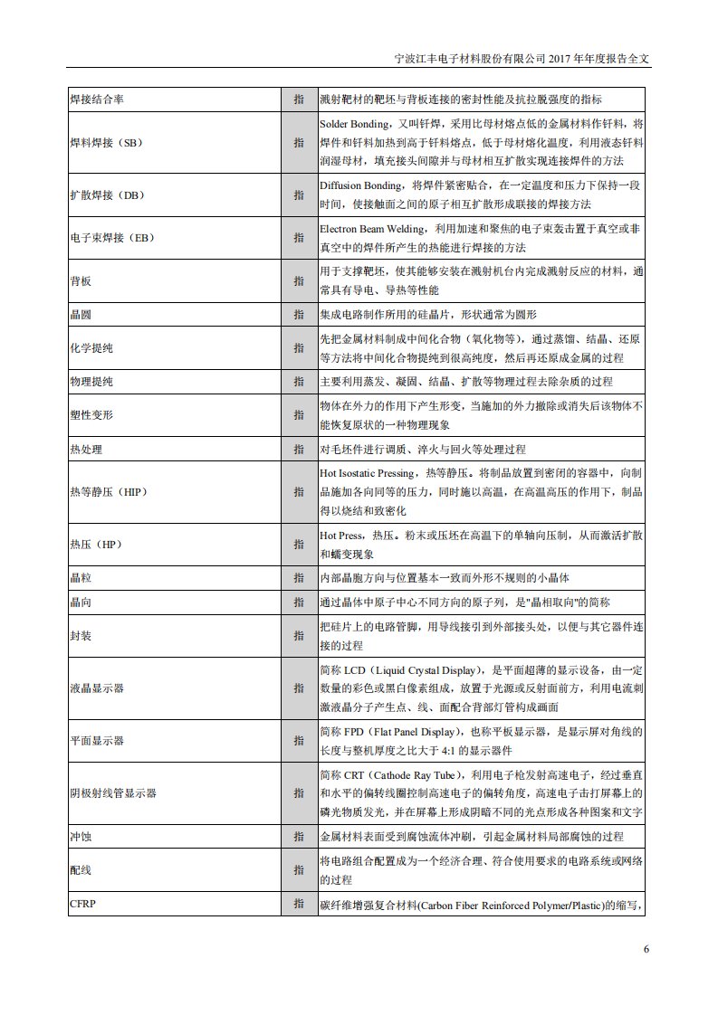 宁波江丰电子材料股份有限公司2017年年度报告.PDF 第6页