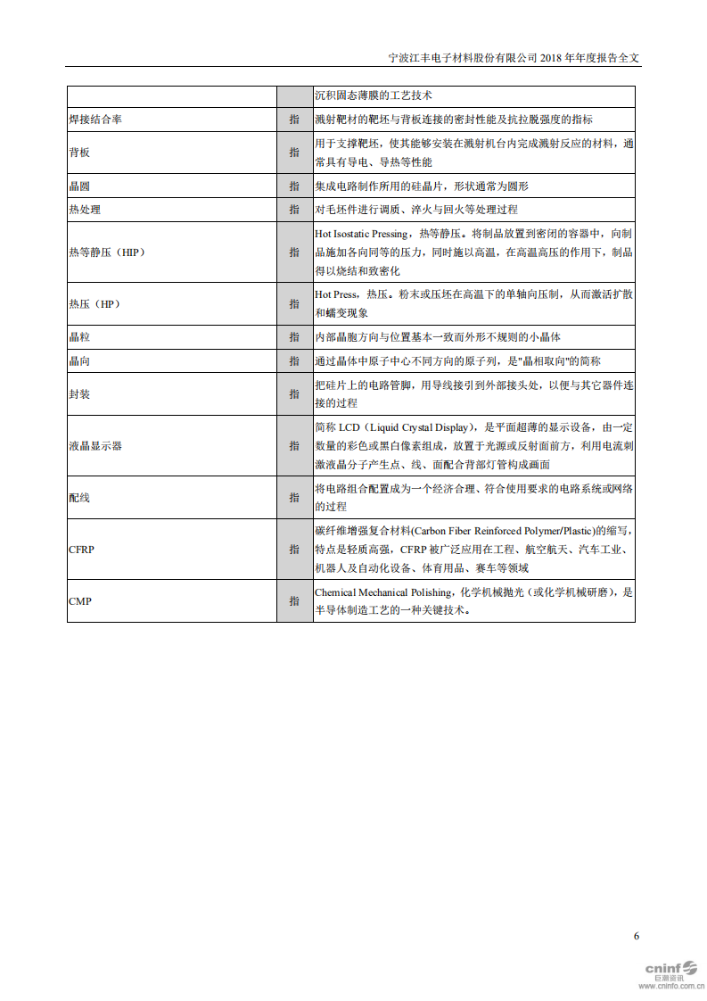 宁波江丰电子材料股份有限公司2018年年度报告.PDF 第6页
