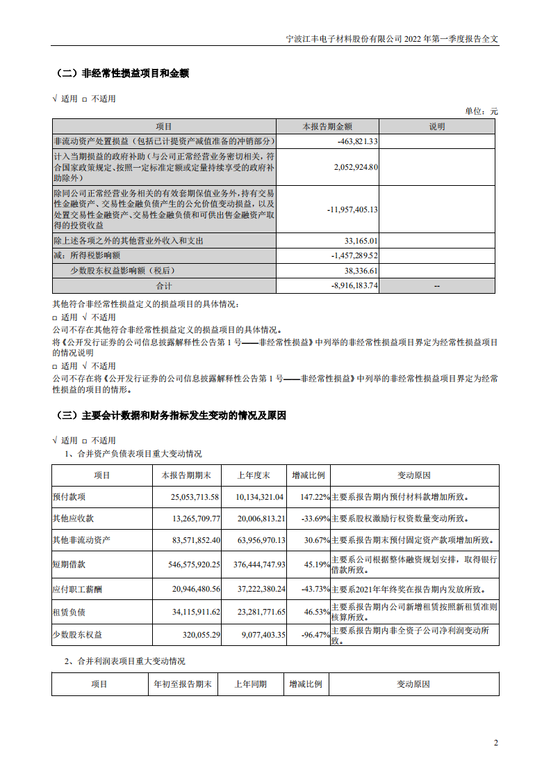 宁波江丰电子材料股份有限公司2022年一季度报告.PDF 第2页