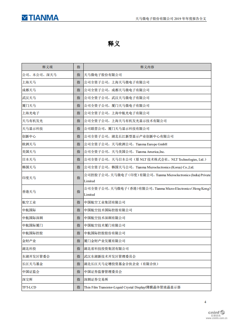天马微电子股份有限公司2019年年度报告.PDF 第4页