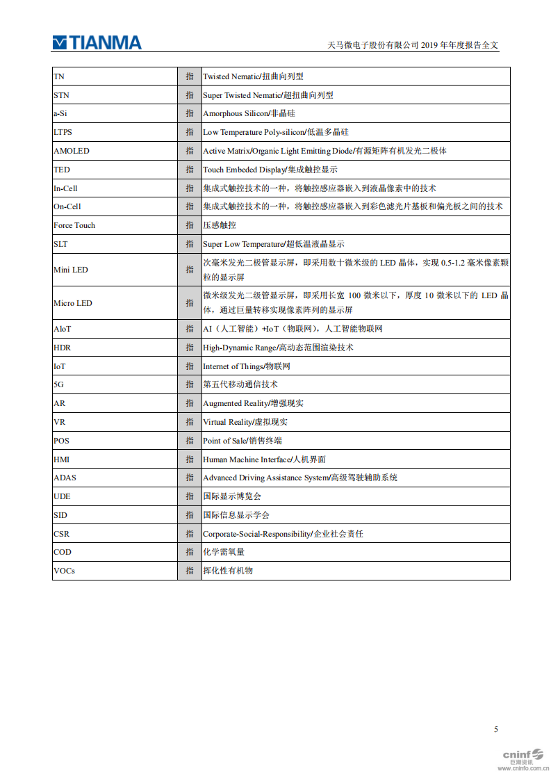 天马微电子股份有限公司2019年年度报告.PDF 第5页