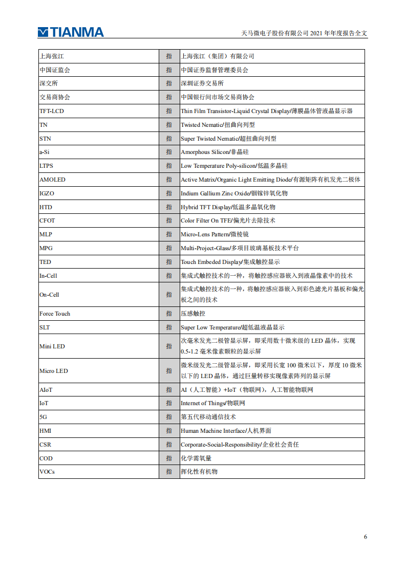 天马微电子股份有限公司2021年年度报告.PDF 第6页