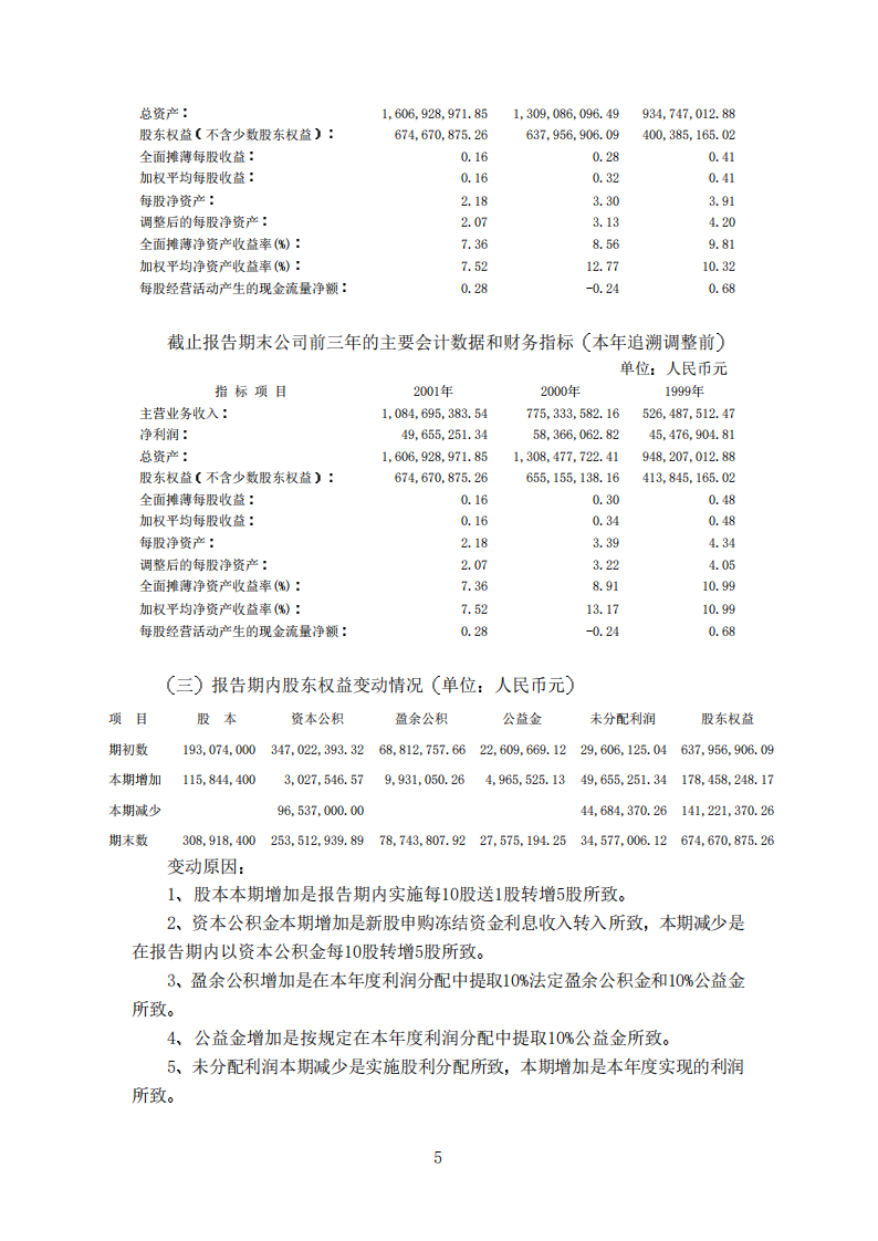 中国大连国际合作(集团)股份有限公司2001年年度报告.PDF 第5页