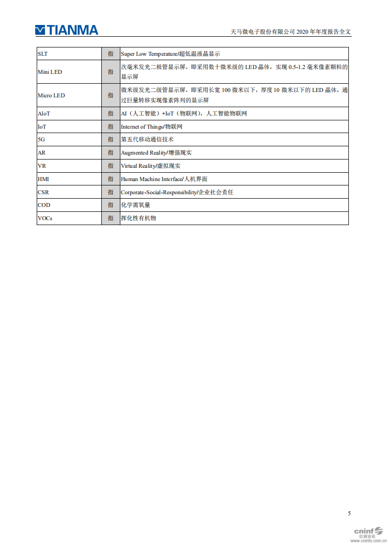 天马微电子股份有限公司2020年年度报告.PDF 第5页