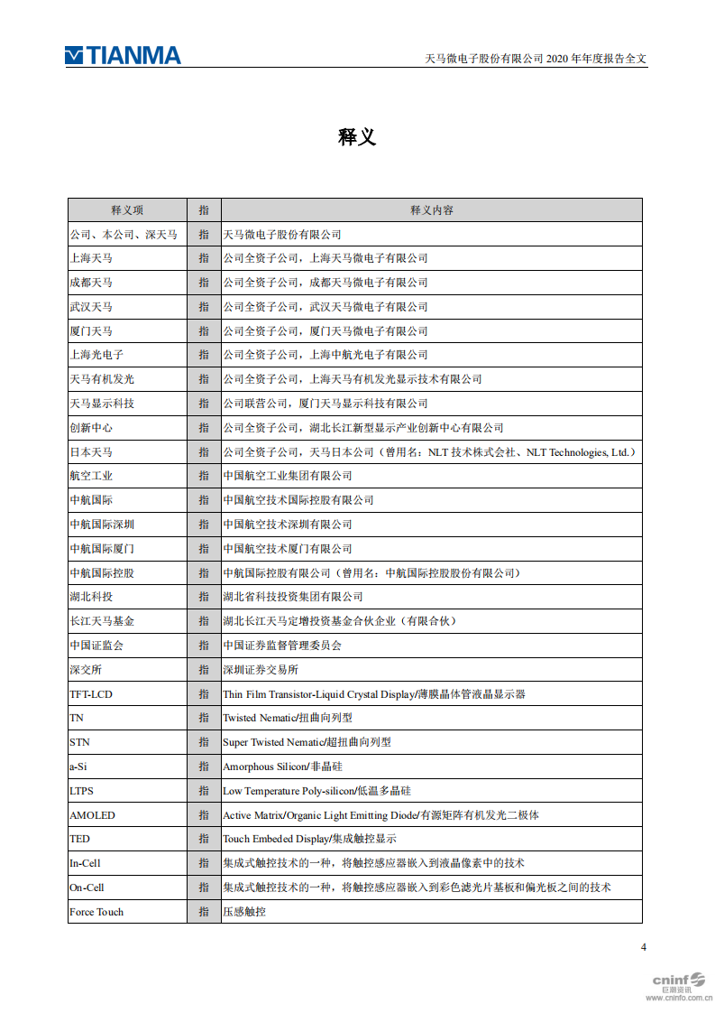 天马微电子股份有限公司2020年年度报告.PDF 第4页