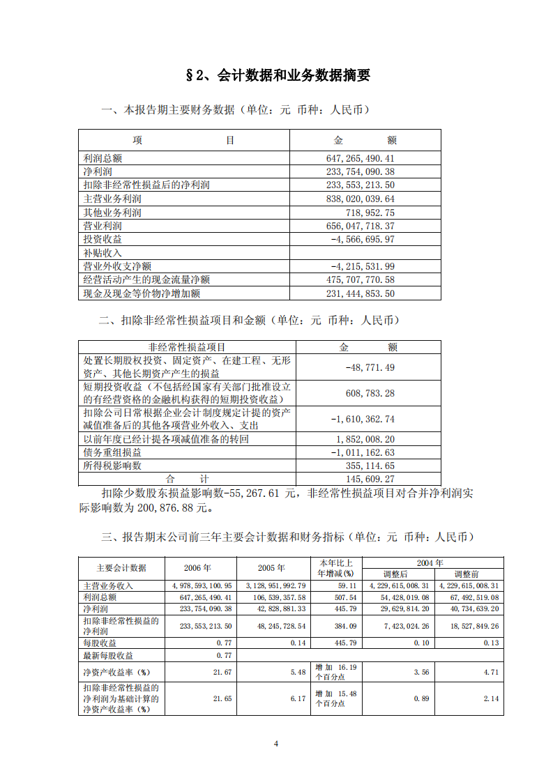宁波联合集团股份有限公司2006年年度报告.PDF 第5页