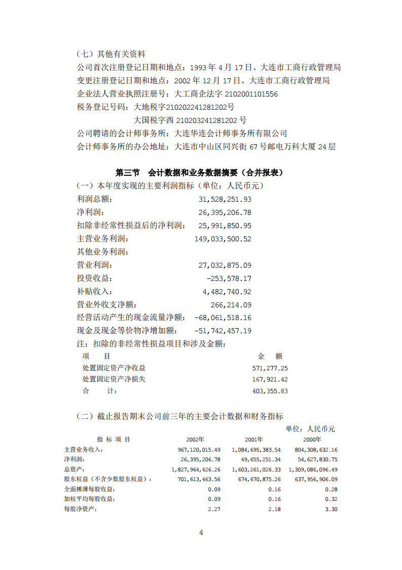 中国大连国际合作(集团)股份有限公司2002年年度报告.PDF 第4页