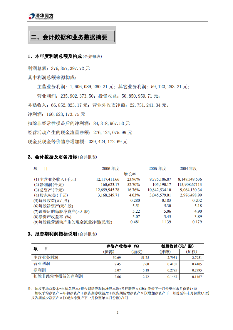 同方股份有限公司2006年年度报告.PDF 第6页