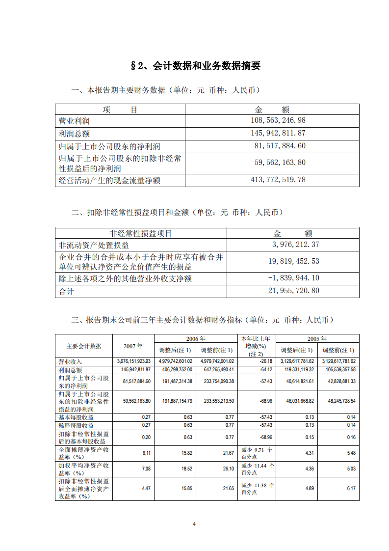 宁波联合集团股份有限公司2007年年度报告.PDF 第5页