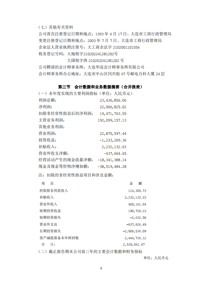 中国大连国际合作(集团)股份有限公司2003年年度报告.PDF 第4页