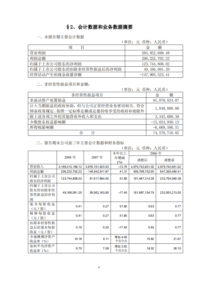 宁波联合集团股份有限公司2008年年度报告.PDF 第5页