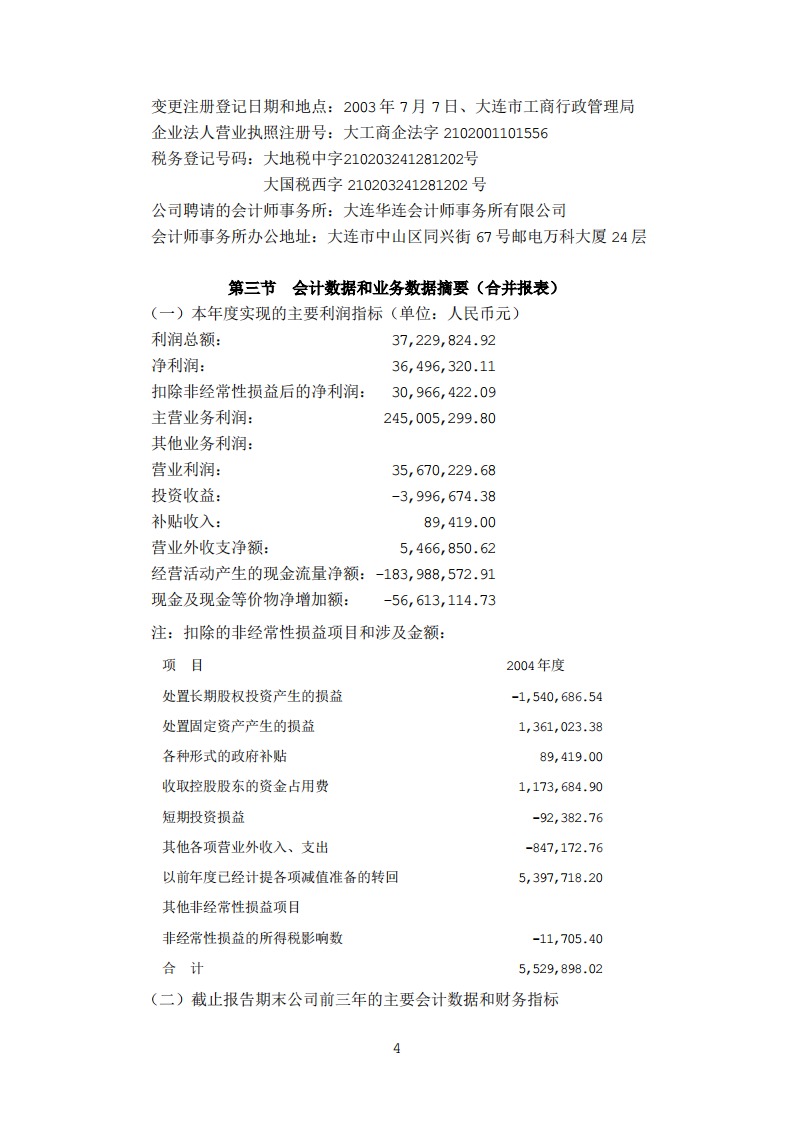 中国大连国际合作(集团)股份有限公司2004年年度报告.PDF 第4页