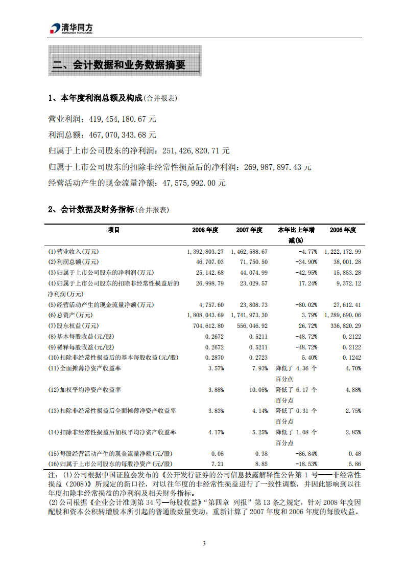 同方股份有限公司2008年年度报告.PDF 第6页