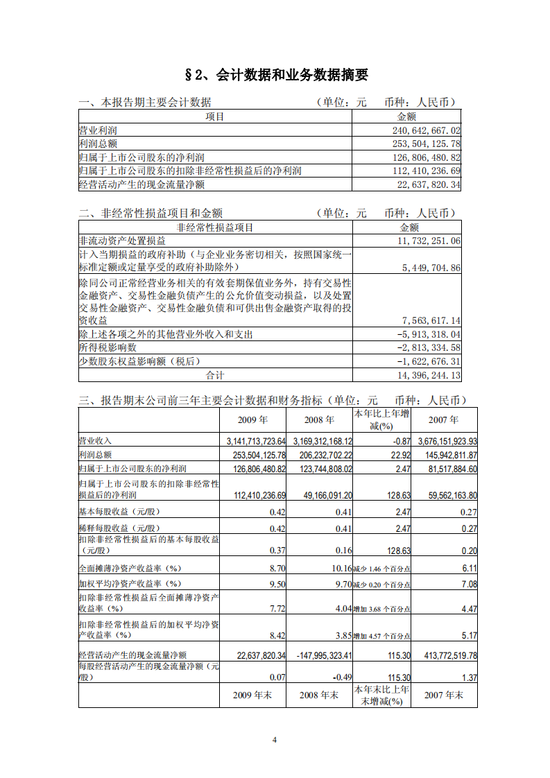 宁波联合集团股份有限公司2009年年度报告.PDF 第5页