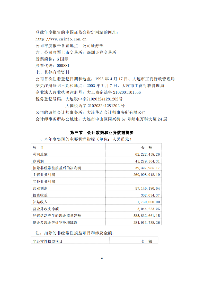中国大连国际合作(集团)股份有限公司2005年年度报告.PDF 第4页
