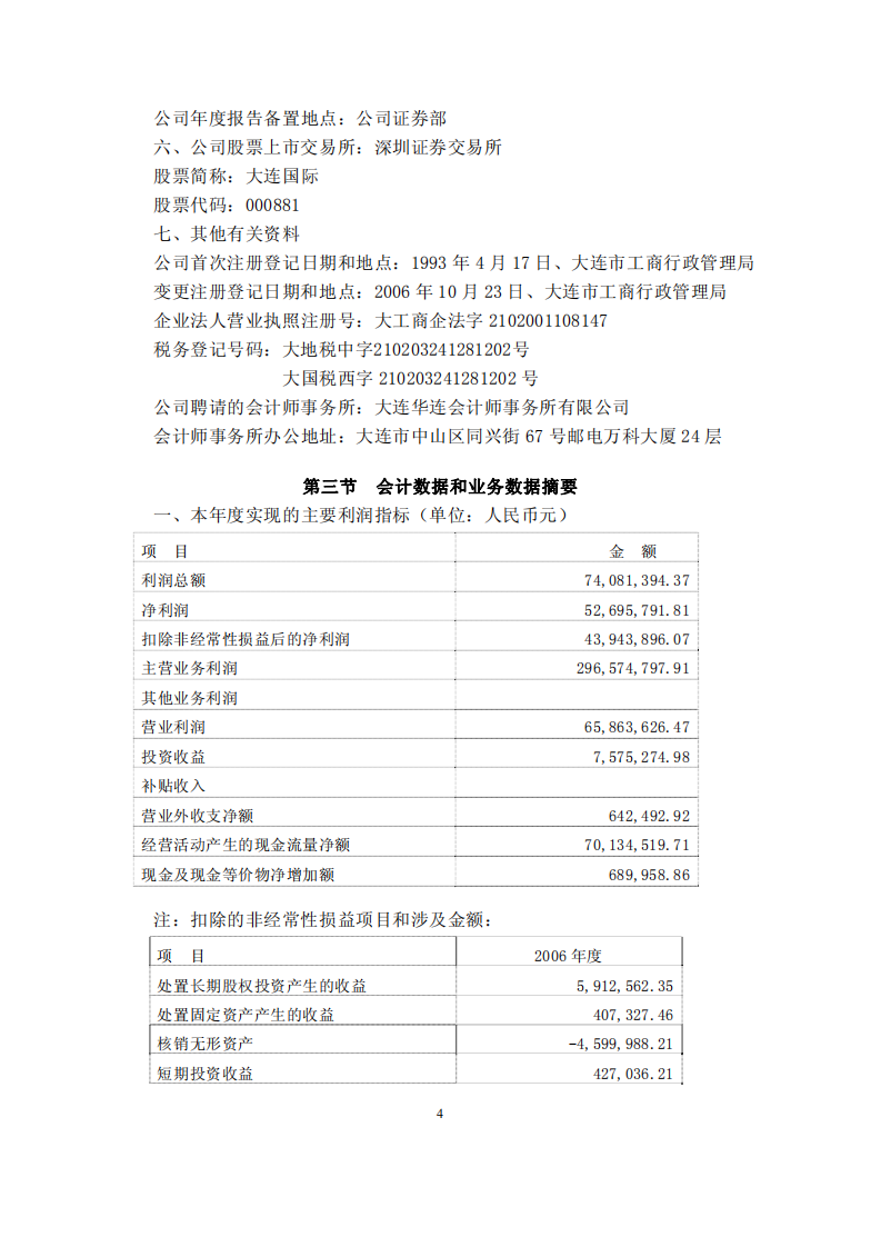 中国大连国际合作(集团)股份有限公司2006年年度报告.PDF 第4页