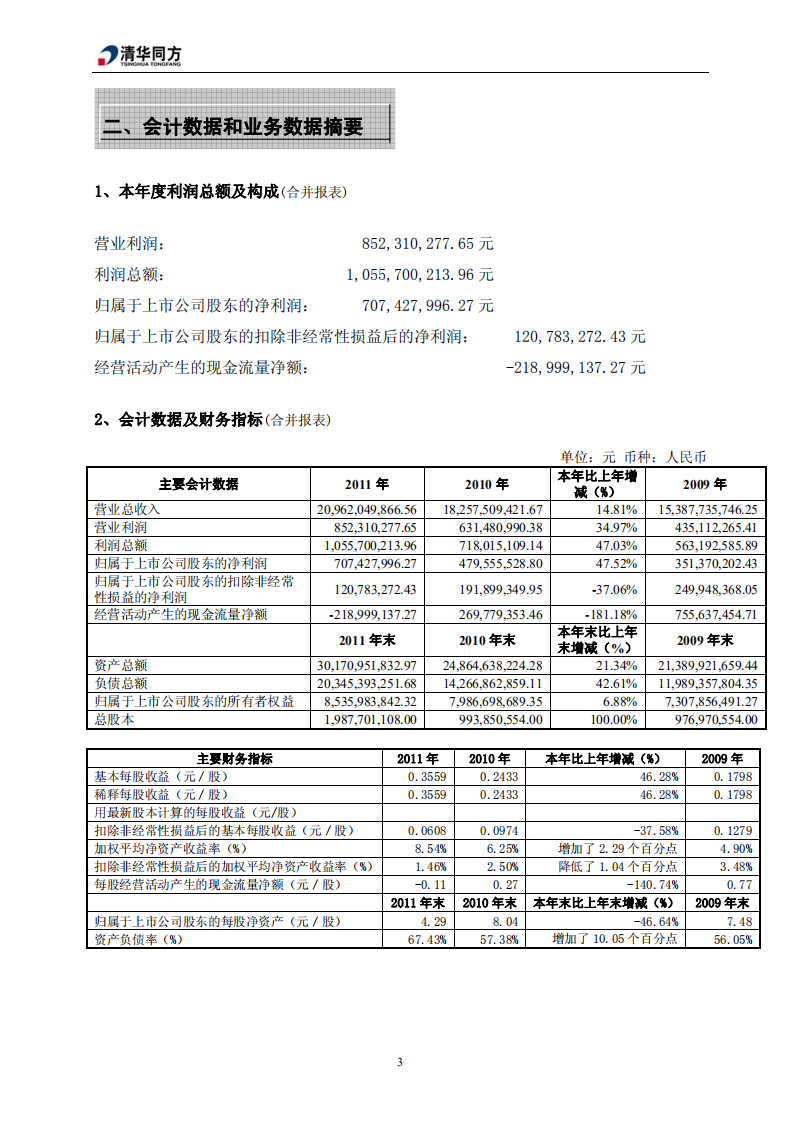 同方股份有限公司2011年年度报告.PDF 第6页