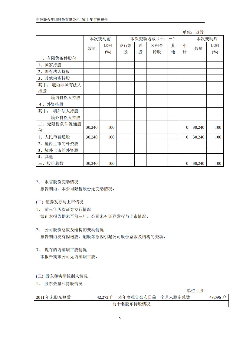 宁波联合集团股份有限公司2011年年度报告.PDF 第6页