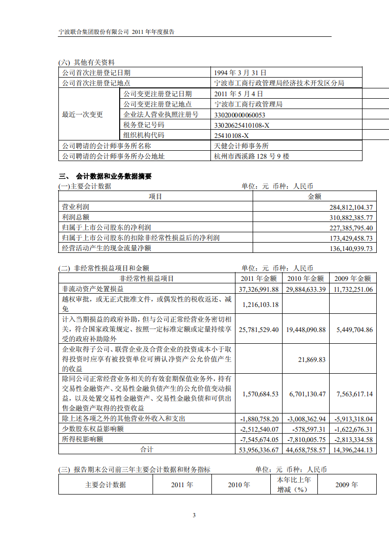 宁波联合集团股份有限公司2011年年度报告.PDF 第4页