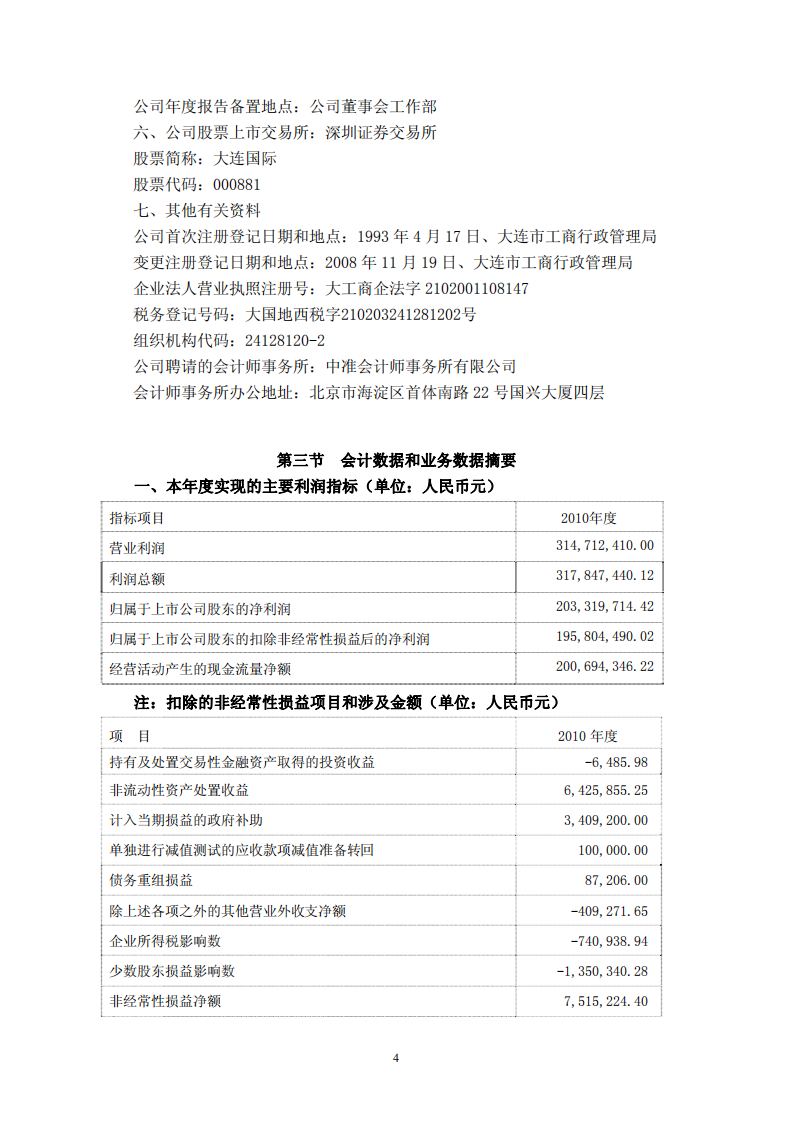 中国大连国际合作(集团)股份有限公司2010年年度报告.PDF 第4页
