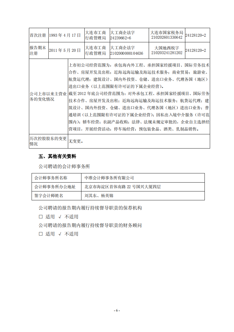 中国大连国际合作(集团)股份有限公司2012年年度报告.PDF 第6页