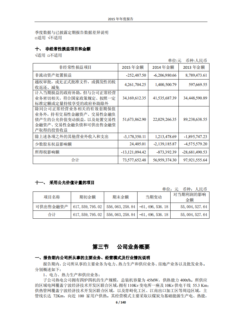 宁波联合集团股份有限公司2015年年度报告.PDF 第6页