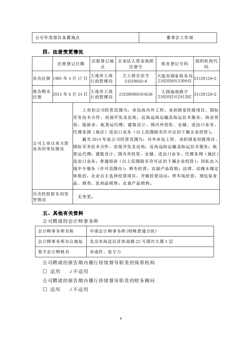 中国大连国际合作(集团)股份有限公司2014年年度报告.PDF 第6页