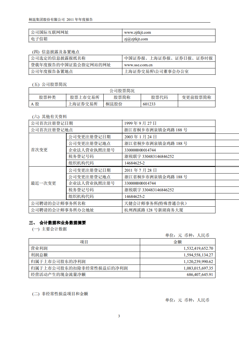 桐昆集团股份有限公司2011年年度报告.PDF 第4页