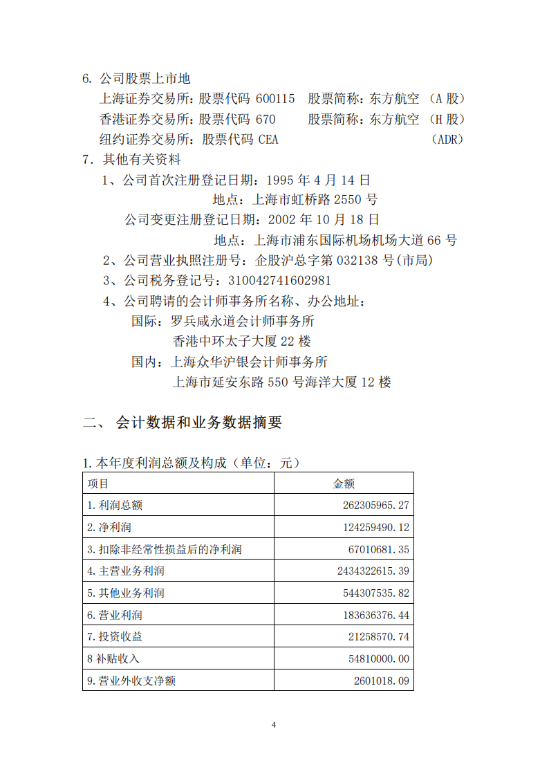中国东方航空股份有限公司2002年年度报告.PDF 第4页