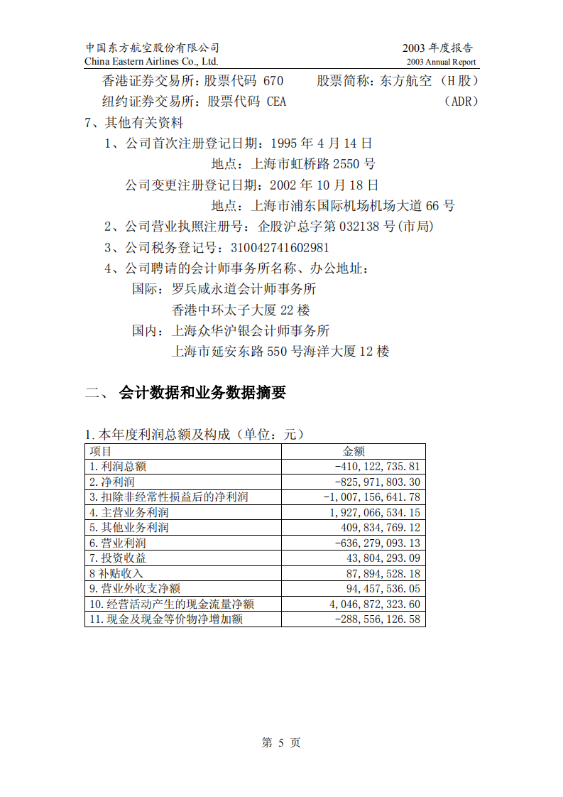 中国东方航空股份有限公司2003年年度报告.PDF 第5页