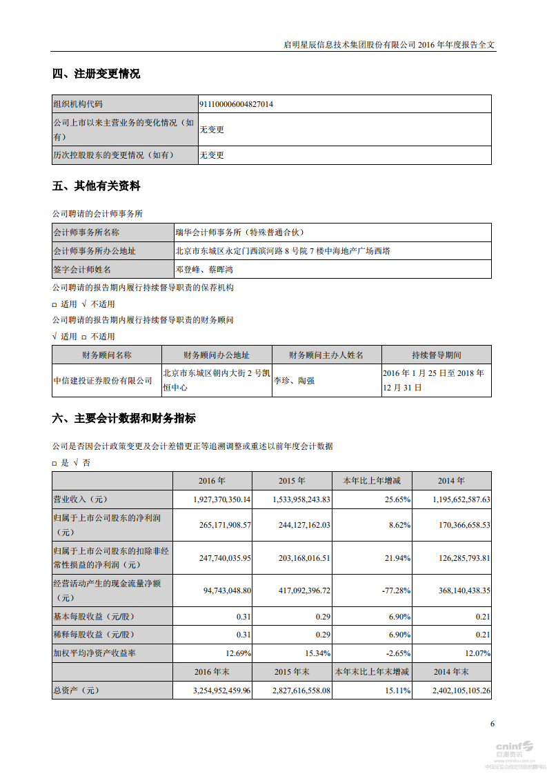 启明星辰信息技术集团股份有限公司2016年年度报告.PDF 第6页