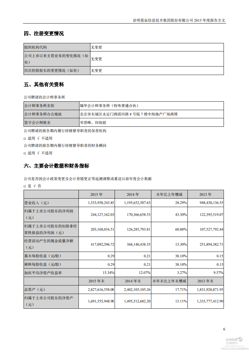 启明星辰信息技术集团股份有限公司2015年年度报告.PDF 第6页