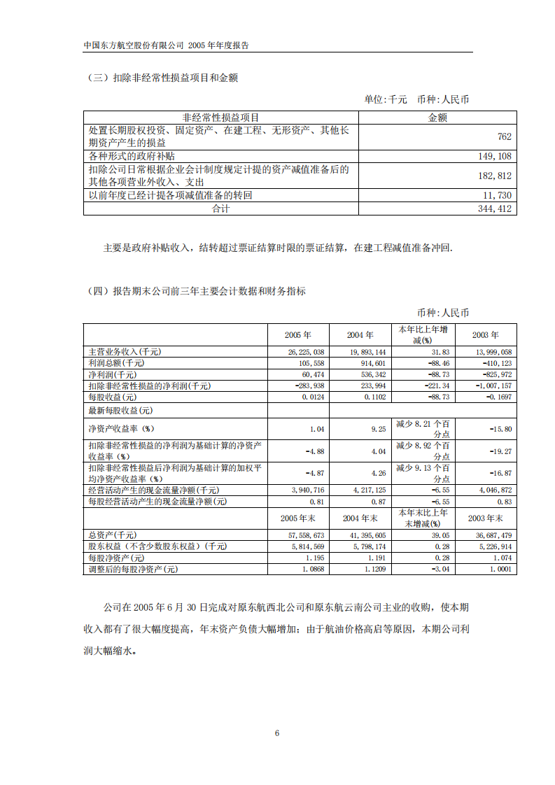 中国东方航空股份有限公司2005年年度报告.PDF 第6页
