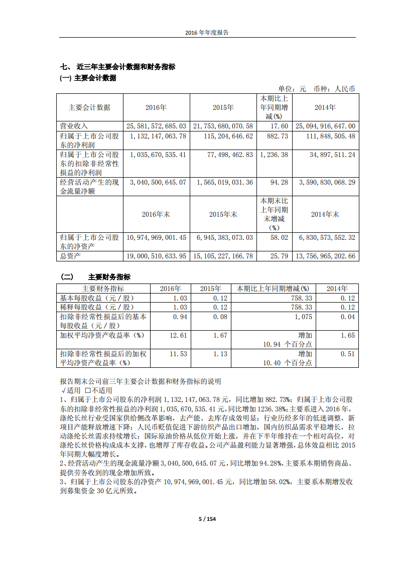 桐昆集团股份有限公司2016年年度报告.PDF 第5页