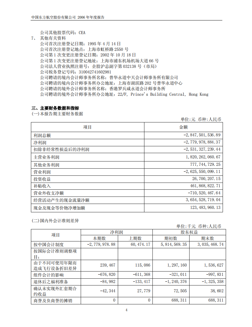 中国东方航空股份有限公司2006年年度报告.PDF 第4页