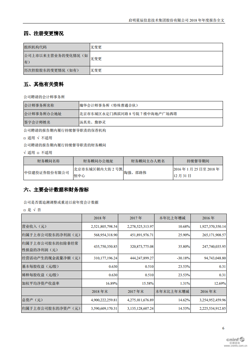 启明星辰信息技术集团股份有限公司2018年年度报告.PDF 第6页