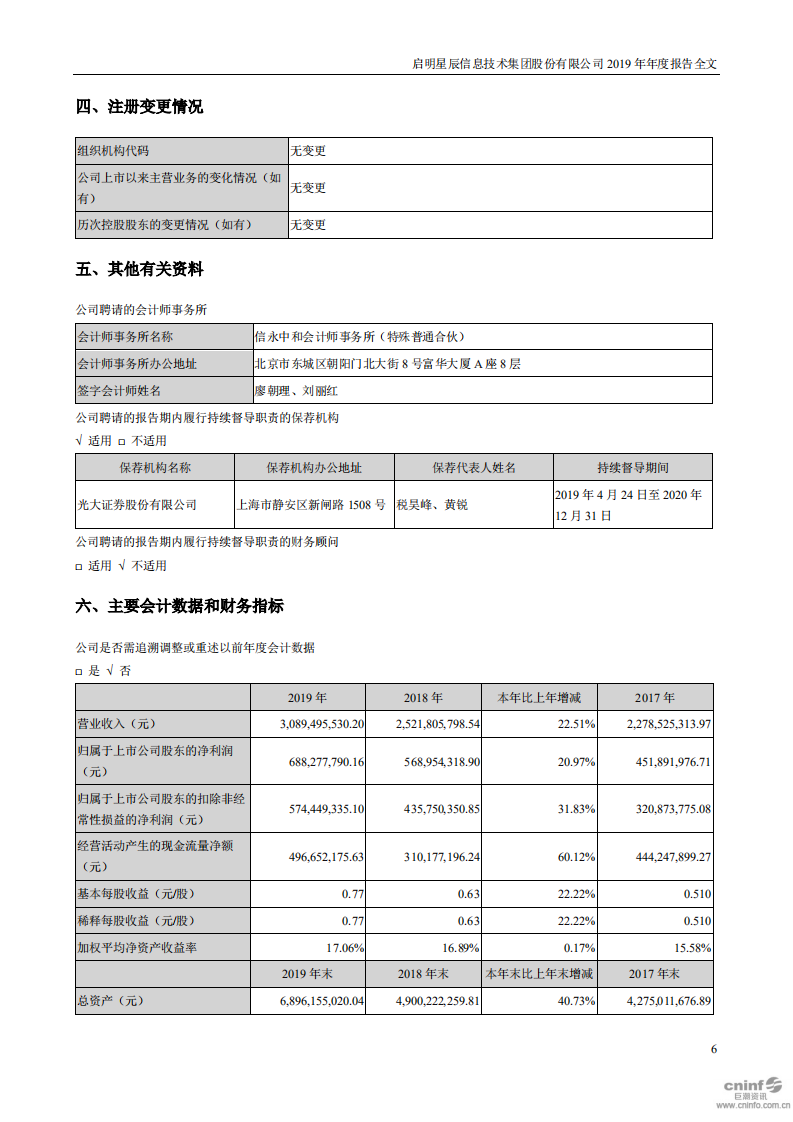 启明星辰信息技术集团股份有限公司2019年年度报告.PDF 第6页