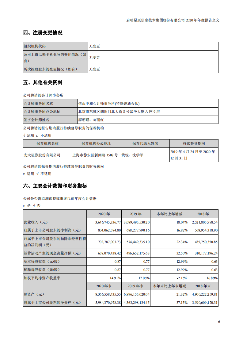 启明星辰信息技术集团股份有限公司2020年年度报告.PDF 第6页