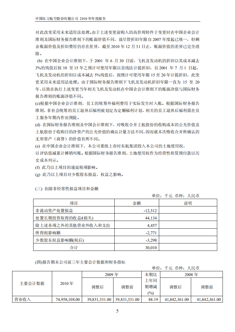 中国东方航空股份有限公司2010年年度报告.PDF 第6页