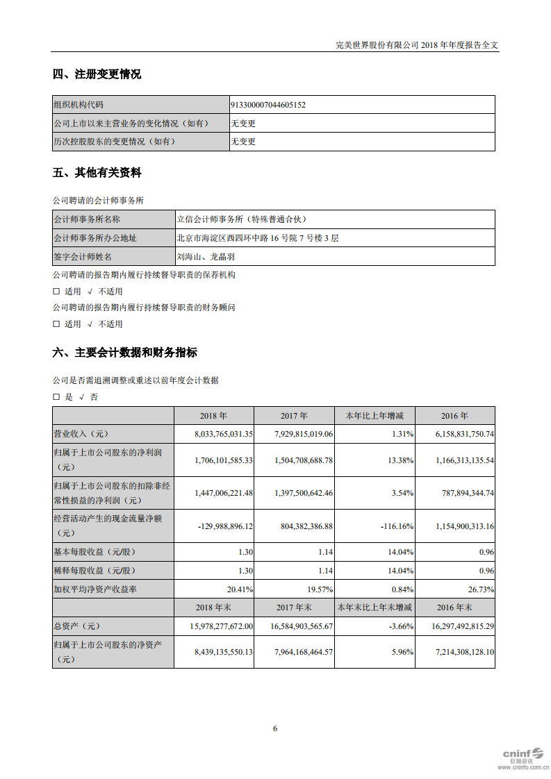 完美世界股份有限公司2018年年度报告.PDF 第6页