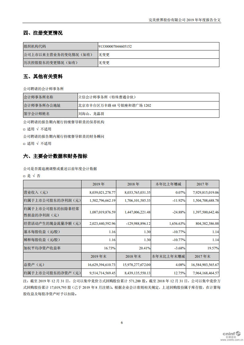 完美世界股份有限公司2019年年度报告.PDF 第6页