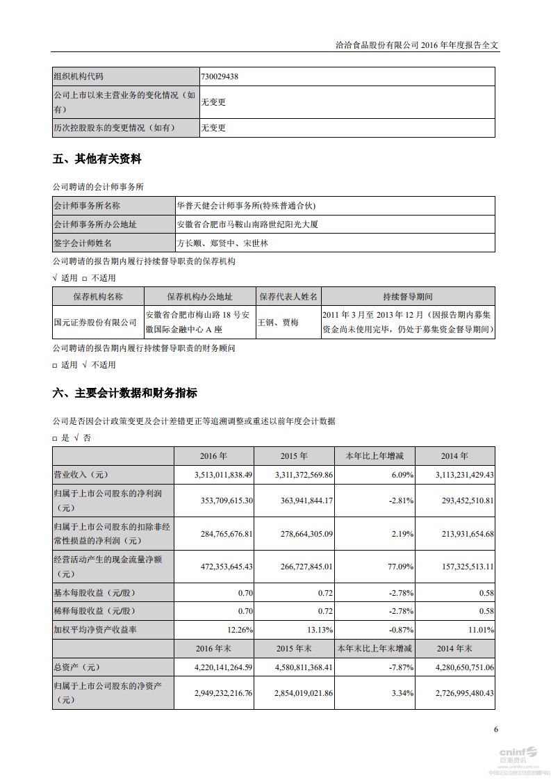 洽洽食品股份有限公司2016年年度报告.PDF 第6页