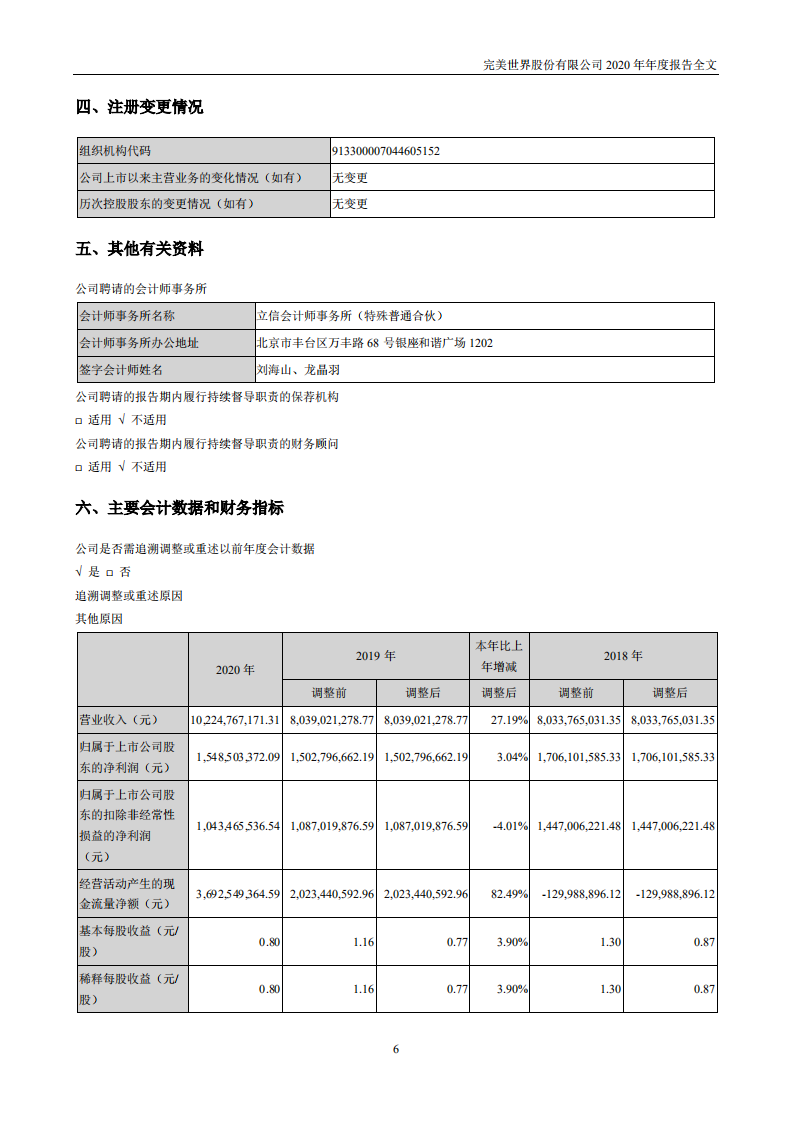 完美世界股份有限公司2020年年度报告.PDF 第6页