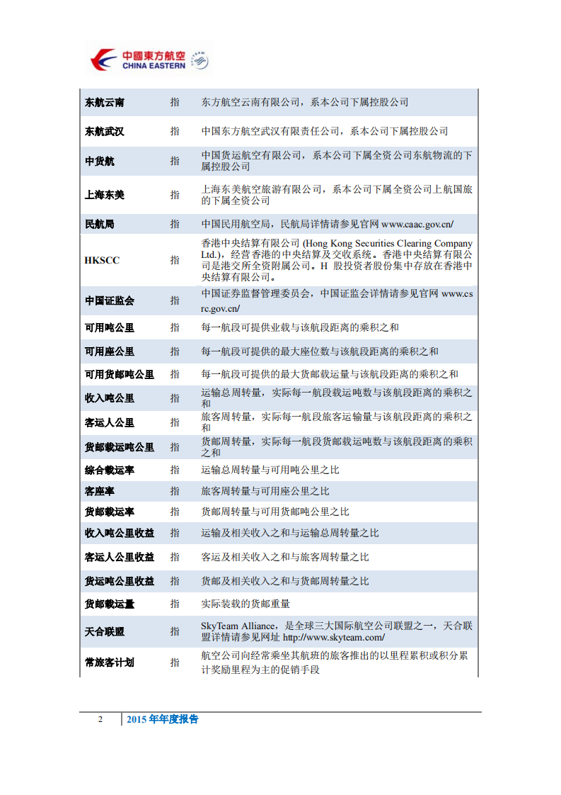 中国东方航空股份有限公司2015年年度报告.PDF 第6页