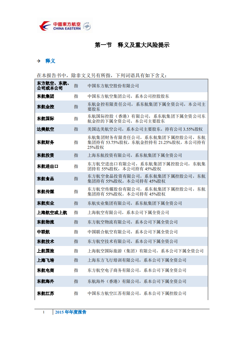 中国东方航空股份有限公司2015年年度报告.PDF 第5页